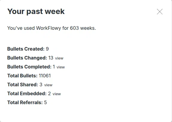 My Workflowy stats, last week.